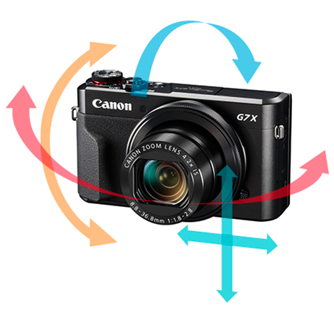 Цифровой фотоаппарат Canon PowerShot G7 X Mark II чёрный (Black